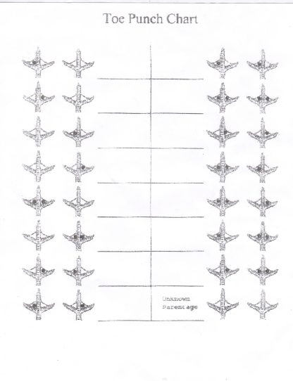 Chick Toe Punch Chart