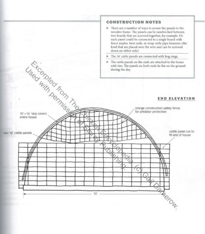 Chicken Coops by Judy Pangman-5337